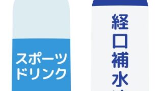 経口補水液　脱水　熱中症　訪問診療　ホームアレー